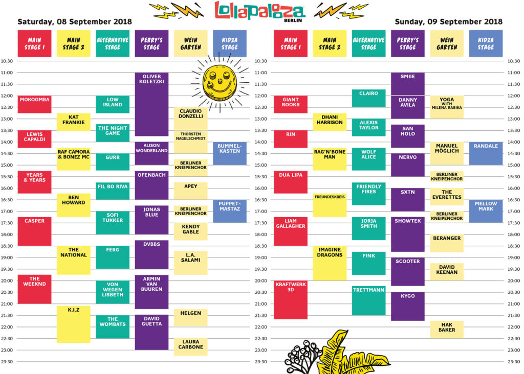 Lollapalooza Berlin 2018 Wer spielt wann ? Die Running Order ist da