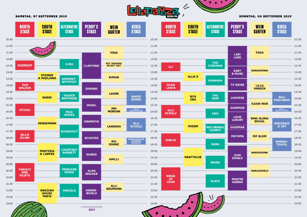 Lolla2019 Runningorder